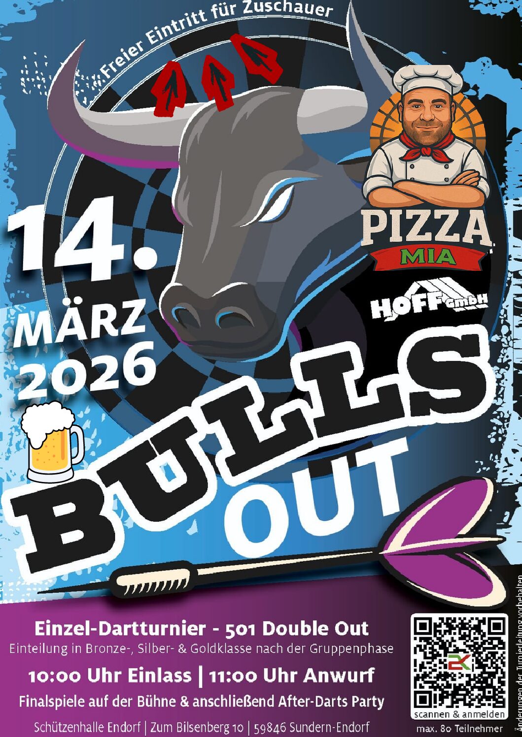 🎯 Bulls Out rückt näher!